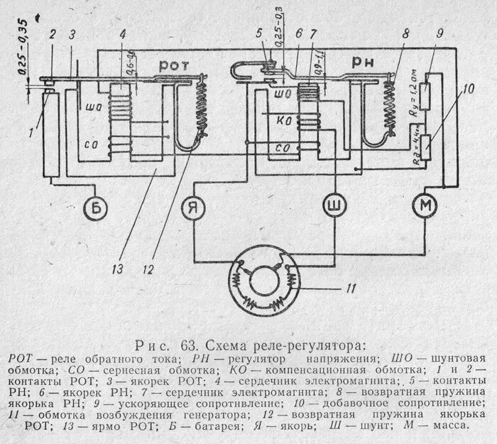 Реле регулятор иж планета 5 схема подключения Генератор Г36 мотоциклов ИЖ. Реле-регулятор ИЖРР1.