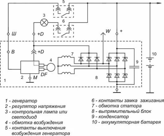 Реле регулятор камаз подключение 4572.3702 (ELTRA)` Щеткодержатель в сборе на генератор 3112.3771.-01, 3132.-01, 