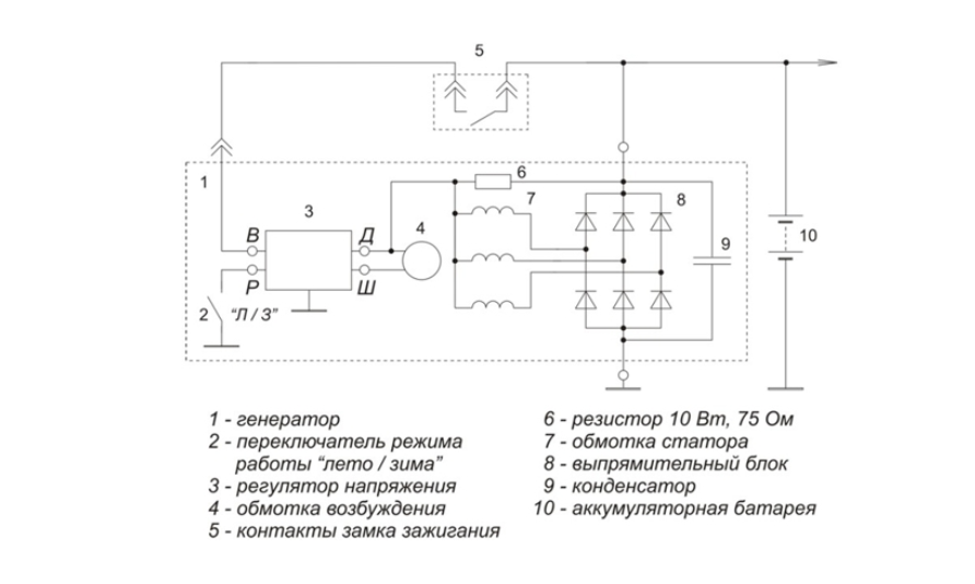 Реле регулятор напряжения генератора камаз схема подключения Форум сайта "Автоэлектрик для всех" - генератор камаз