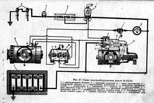 Реле регулятор рр 362 б1 схема подключения Подключение реле регулятора рр 362 б1: схема подключения и руководство