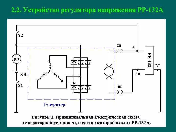 Реле регулятор рр132а 0 схема подключения Рр132а 0 схема подключения к генератору уаз - 96 фото