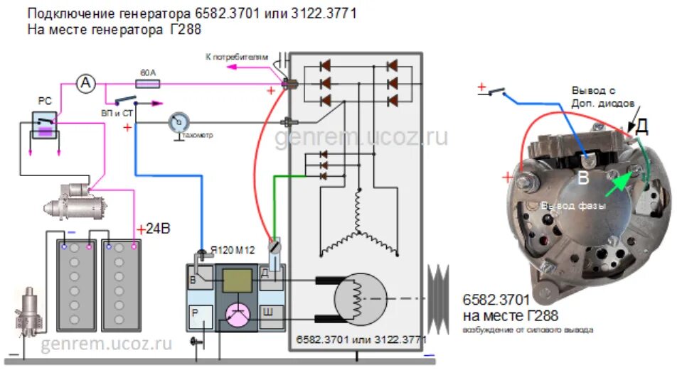 Реле регулятор урал 4320 схема подключения Генератор КАМАЗ схема 3122 3771