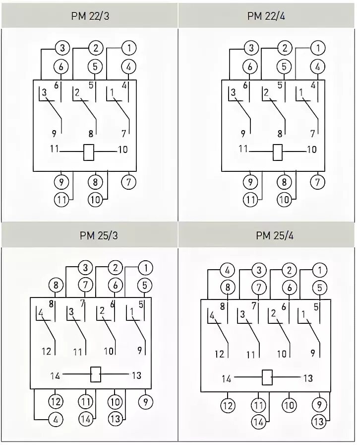 Реле рэк 78 4 схема подключения Реле промежуточное РП 25/4 10А (напряжение катушки 12В, 24В, 230В), EKF PROXIMA