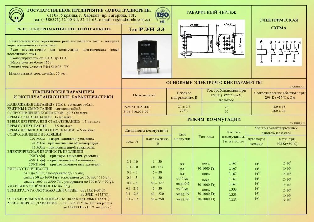 Реле рэн 33 характеристики схема подключения Характеристика 29 - найдено 86 картинок