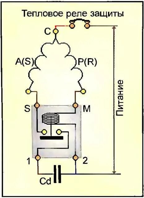 Реле ркт 2 для холодильника схема подключения Пусковое реле для холодильника: частые поломки и способы ремонта пускозащитного 