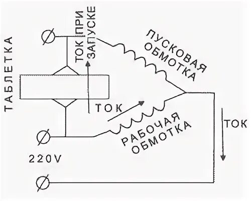 Реле ркт 3 схема подключения Персональный сайт - Как работает пуско-защитное реле