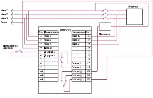 Реле рнпп 301 схема подключения Устройства автоматики и защиты Трехфазное реле напряжения и контроля фаз РНПП-30