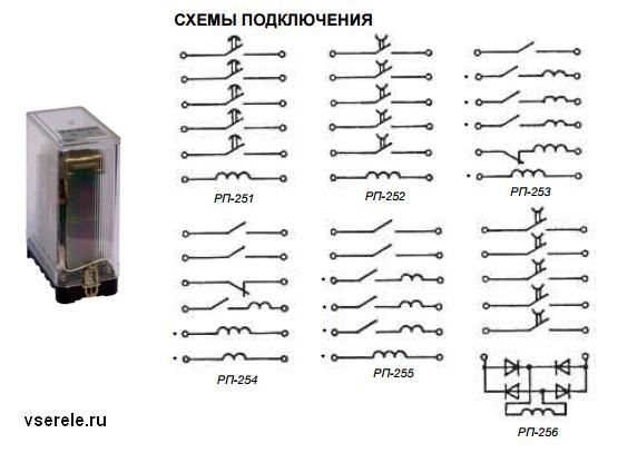 Реле рп 12 схема подключения РП-250 Реле промежуточное Маркет Элек.ру