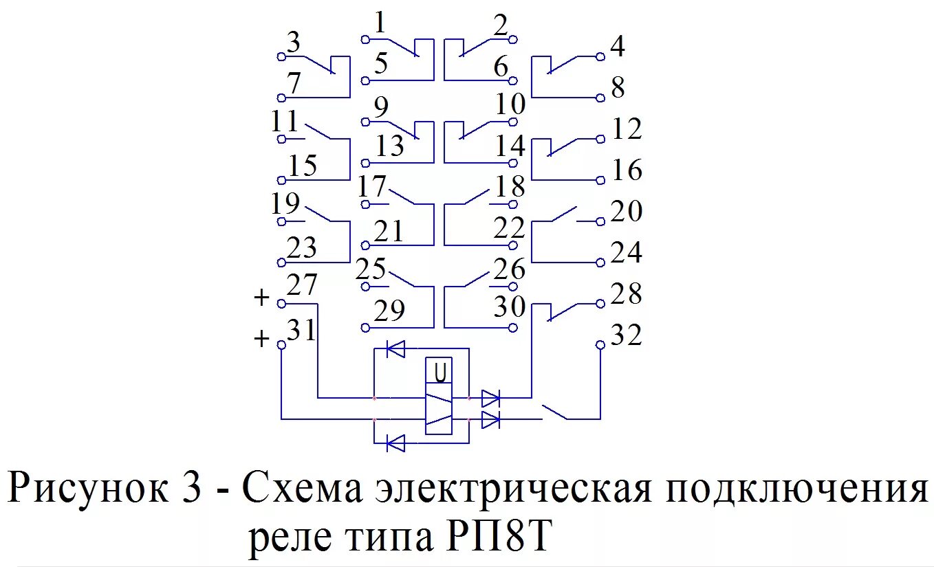 Реле рп 12 схема подключения Реле промежуточное двухпозиционное типа РП8Т - АО "ЧЭАЗ"