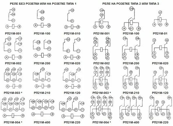 Реле рп 12 схема подключения Реле промежуточное РП21М, РП21МН