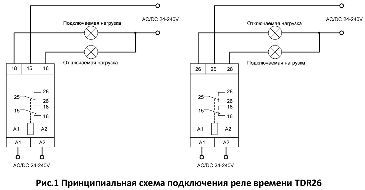 Реле rr620zb схема подключения Купить Реле времени TDR26 в Москве за 2 923 руб. - ООО "НТК Приборэнерго"