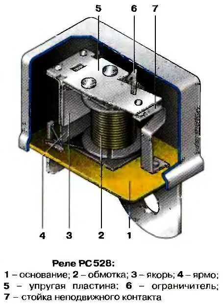 Реле рс 527 схема подключения Сигнал ваз 2101 принцип действия - 85 фото