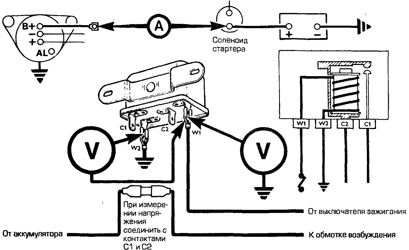 Реле рс 530 схема подключения Проверка генератора переменного тока с возбуждением от аккумулятора (Lucas 10/11