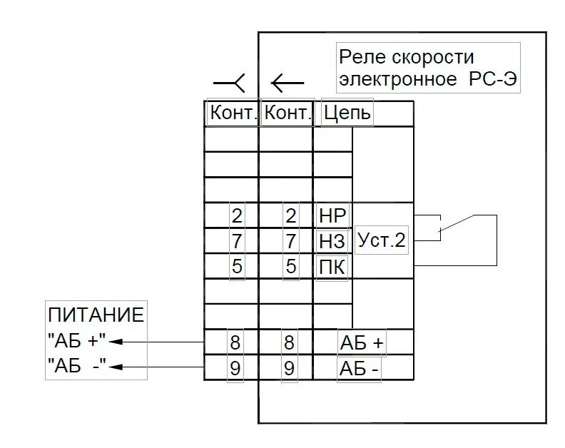 Реле рс 80 схема подключения Реле скорости РС-Э-17