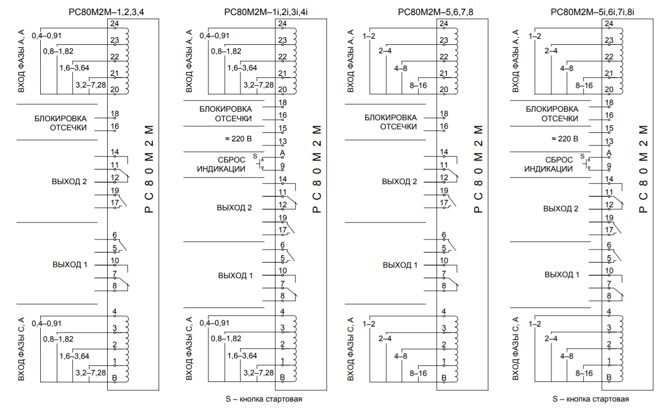 Реле рс 80 схема подключения Описание базовых РС80М2М-1...8