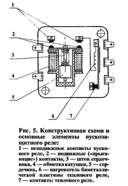 Реле ртк 2 схема подключения Рис. 5. Конструктивная схема и основные элементы пускозащитного реле - изображен