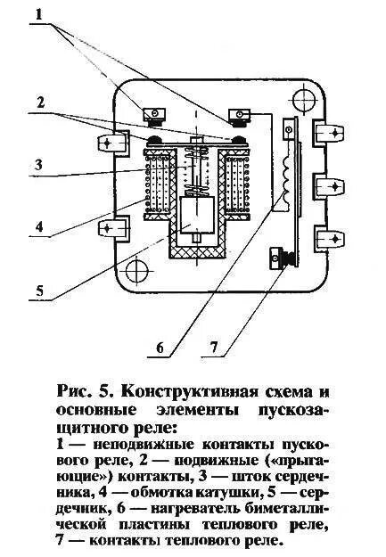 Реле ртк схема подключения пусковое реле Пусковое реле для холодильника: устройство, как правильно проверить и починить -