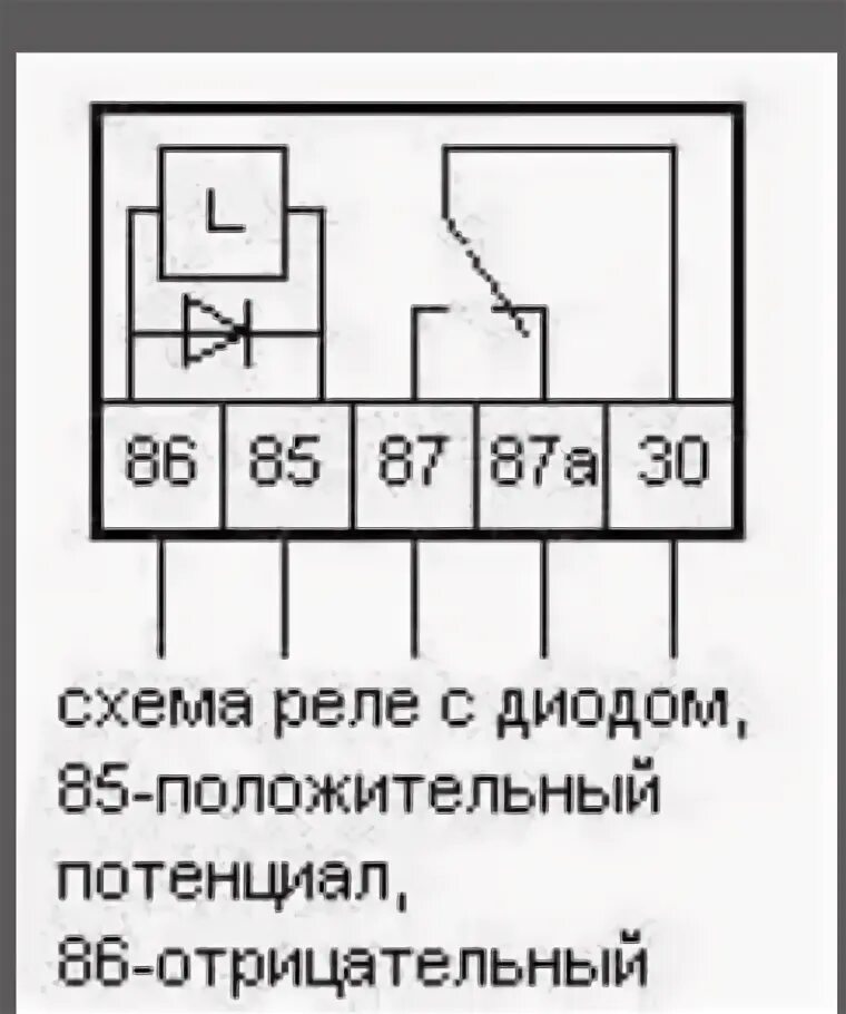 Реле с диодом схема подключение Dasaita подключил таки по фен шую. - Nissan X-Trail III (t32), 2,5 л, 2017 года 
