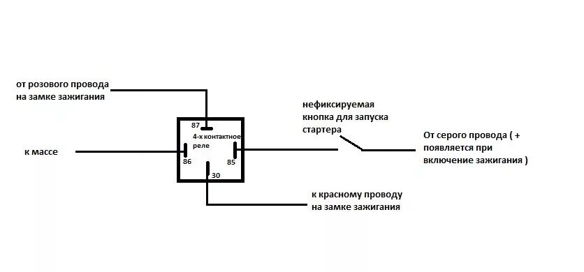 Реле стартера 2114 схема подключения Запуск двигателя ВАЗ 2109 с кнопки - Lada 21093i, 1,5 л, 2004 года электроника D