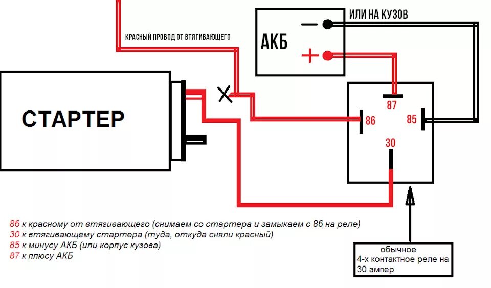 Реле стартера 5 контактное подключение Ставим реле на стартер от замка зажигания - Lada 2114, 1,6 л, 2006 года электрон