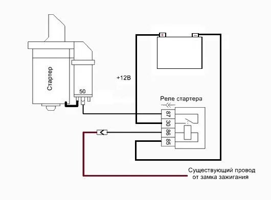 Реле стартера дополнительное рс 24д схема подключения "Электронная отвертка" или допополнительное реле стартера - Lada 21102, 1,5 л, 2