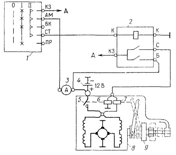 Реле стартера газ 53 схема подключения Статер СТ230-А1 автомобиля ГАЗ-53-12