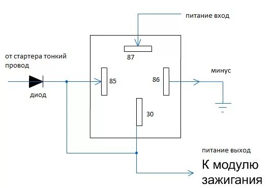 Реле стартера газель схема подключения Нужна помощь / ГБО - Сообщество "ГАЗ Волга" на DRIVE2