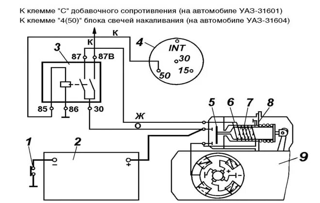 Реле стартера камаз 24v схема подключения Стартер УАЗ: ремонт редукторного, схема подключения реле, сколько стоит, устройс