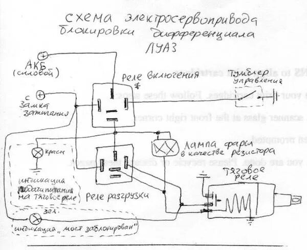 Реле стартера луаз схема подключения Фото Схема подключения тягового реле, Блокировка на переднюю ось ЛуАЗа, - Фото@M