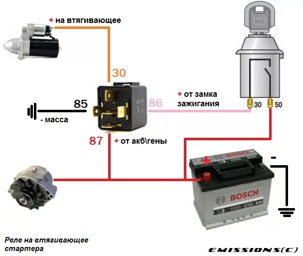 Реле стартера схема подключения 4 Разгрузочное реле стартера - Lada 2106, 1,6 л, 1979 года поломка DRIVE2