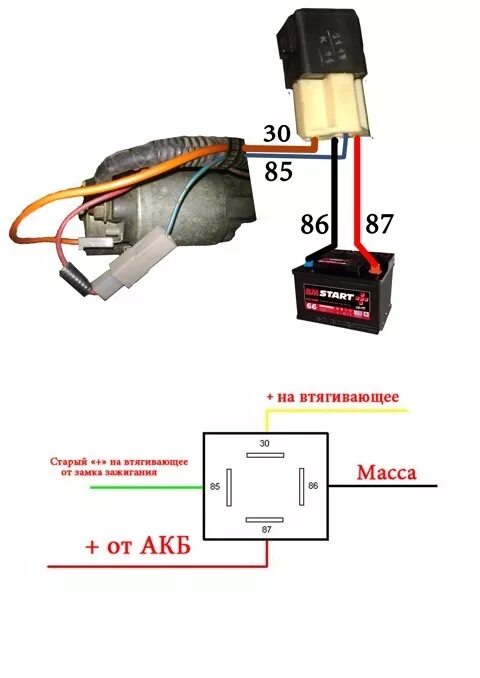 Реле стартера схема подключения 4 88. Доп реле на стартер и замена сайлентблоков стойки стабилизатора - ЗАЗ Sens, 