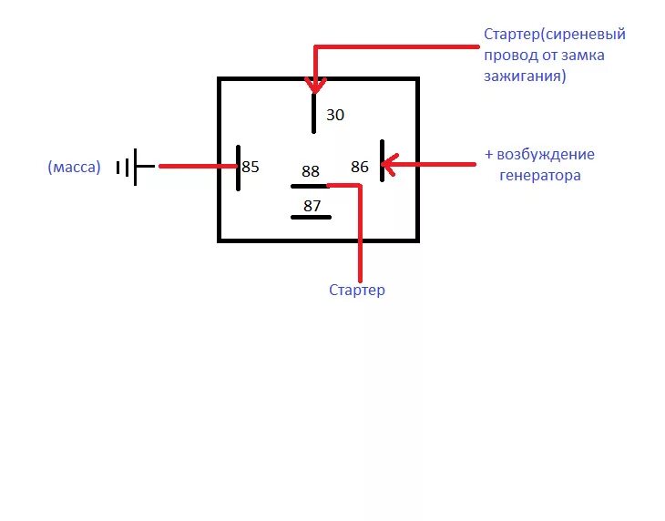 Реле стартера схема подключения 4 контакта Блокировка включения стартера и индикация работы ДХО - Daewoo Nexia, 1,5 л, 2000