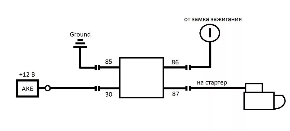 Реле стартера схема подключения 4 контакта Доп. реле стартера - Subaru Alcyone SVX, 3,3 л, 1991 года электроника DRIVE2