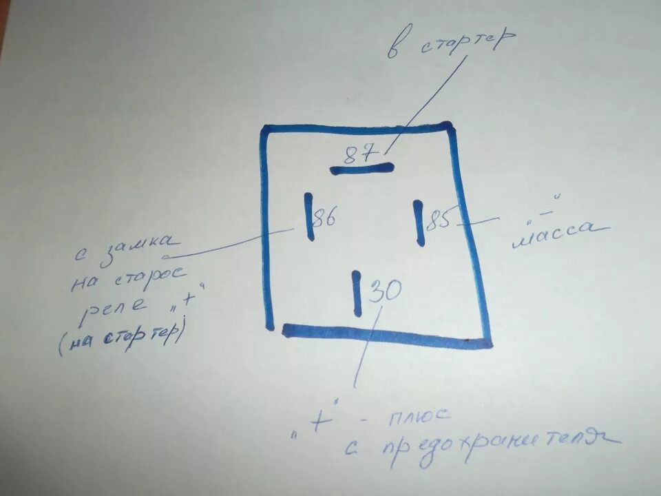 Реле стартера уаз 3151 схема подключения Замена стартерного реле. - УАЗ 452, 2,9 л, 1971 года своими руками DRIVE2