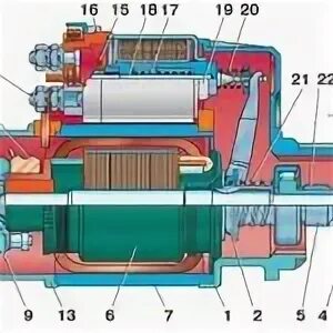 Реле стартера уаз буханка 409 схема подключения Блог для автолюбителей - Страница 111 из 466 - Все об устройстве, обслуживании и