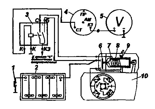 Реле стартера уаз буханка 409 схема подключения Стартер УАЗ - Электрооборудование - УАЗ