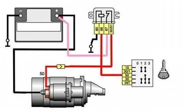 Реле стартера ваз 2114 схема Ваз 2114 схема включения стартера инжектор - BestChehol.ru