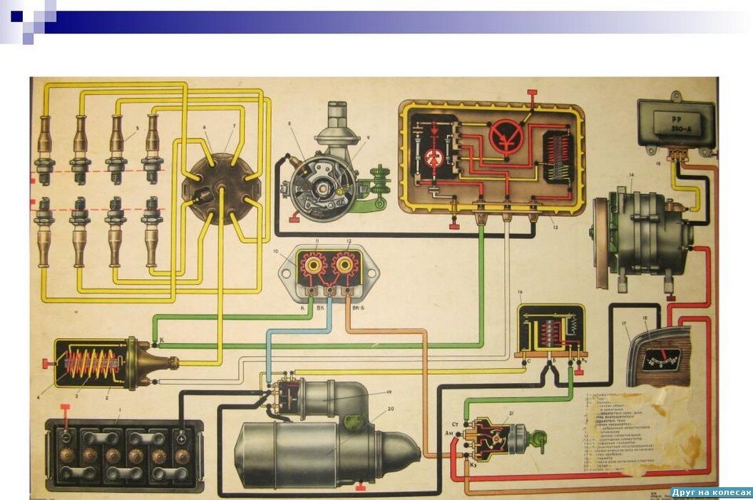 Реле стартера зил 130 схема подключения Основные причины "Дергания" при разгоне ⠀ ⠀ Дзен