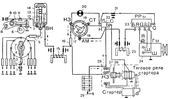 Реле стартера зил 130 схема подключения Схема подключения стартера зил 130 - 86 фото
