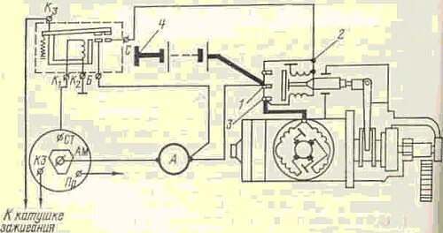 Реле стартера зил схема подключения Неисправности стартера, приборов освещения, сигнализации, контрольных и вспомога