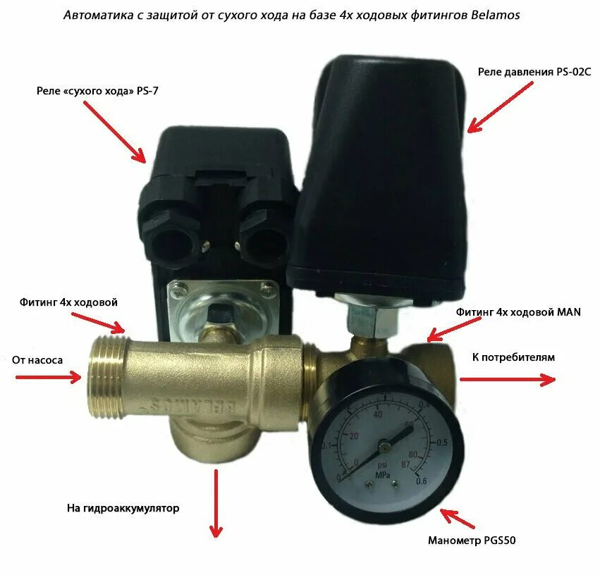 Реле сухого хода для насоса схема подключения Штуцер 4-ходовой Belamos 4WAY-MAN под манометр. - купить по выгодной цене на Янд