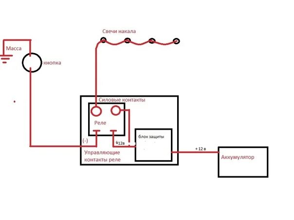 Реле свечей накала 0281003039 схема подключения Подключение свечей накала через реле и кнопку схема