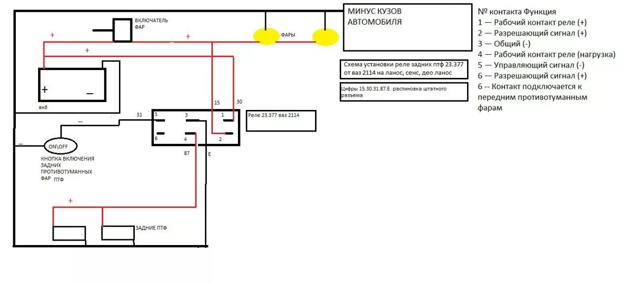 Реле туманок ваз 2114 схема подключения Заз chance реле задних птф от ваз 2114 - DRIVE2