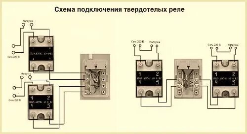 Реле твердотельное однофазное 220в схема подключения Что такое твёрдотельное реле. Твердотельное реле что это такое и как работает? -