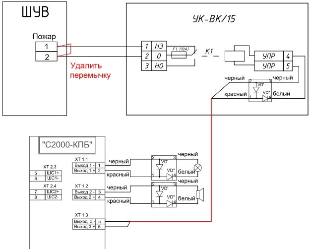 Реле ук вк 02 схема подключения Самый правильный и самый неправильный принципы отключения вентиляции при пожаре