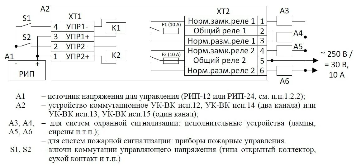 Реле ук вк 02 схема подключения Болид УК-ВК исп.14 - устройство коммутационное 24 В, 2 реле, НЗ контакты, 10 А