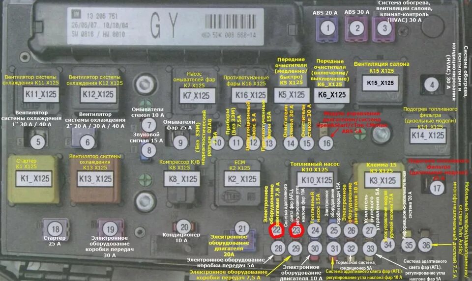 Реле управления светом на опель астра подключение Памятка Блока предохранителей и реле Opel Astra H - Opel Astra H, 1,6 л, 2012 го