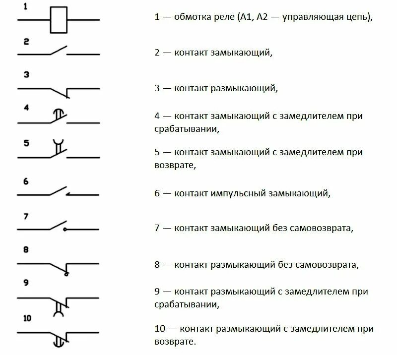 Реле в электрических схемах N в электрической схеме - найдено 85 картинок