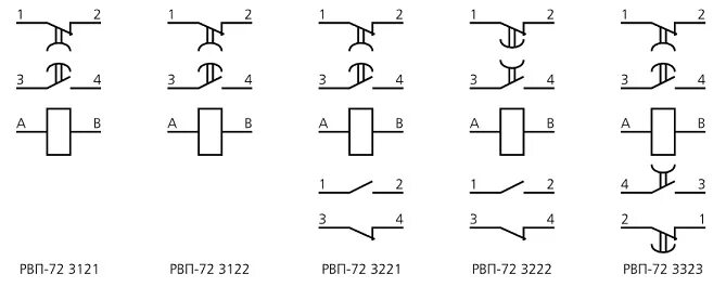 Реле в электрических схемах РВП-72-3121, РВП-72-3122, РВП-72-3221, РВП-72-3222 реле времени