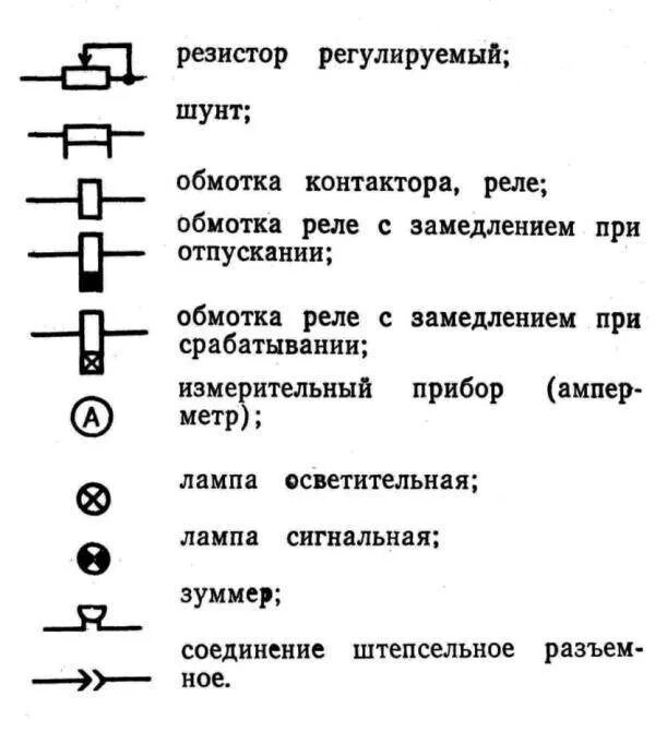 Реле в электрических схемах Обозначения на схемах реле фото - DelaDom.ru